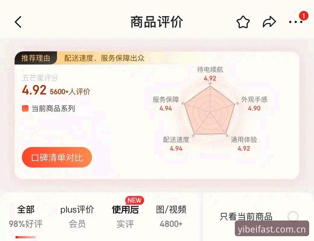 资深用户深度测评：易倍PC版使用心得与实战经验分享