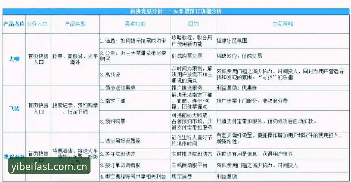3大维度解析易倍平台推荐：从赛事体验到竞品优势的全方位指南