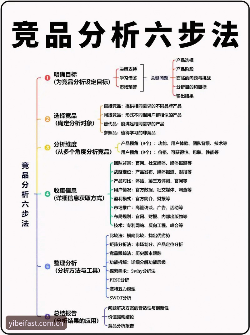 如何彻底玩转易倍投注体验？从赛事活动到竞品对比的全流程指南